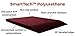 WellnessMats Mobile 23