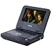 7 Portable DVD Player