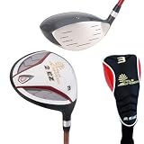 Palm Springs Golf 2ez MRH Reg
