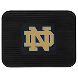 Fanmats 10090 Notre Dame Vinyl Utility Mat