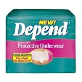 Depend Protective Underwear SmallToMed-20fits/pk,4pks