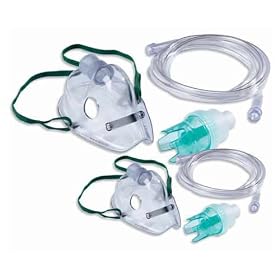 Nebuliser Kit Child