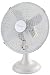2 each: Holmes Table Fan (HAOF12MWH-U)