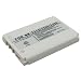 Nokia 3595 Standard Lithium-Ion Battery (900mAh)
