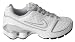 Nike Wmns Shox Reveal+SL Running Shoes (Limited Edition) Exclusive Color 3442...