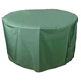 Patio Furniture Cover