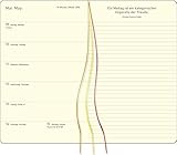 Image de Lebensfreude 2016: Literarische Agenda