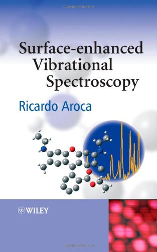 surface enhanced vibrational spectroscopy