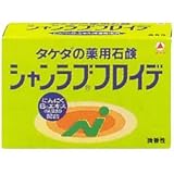 Product Details