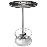 Return to product information