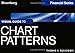Visual Guide to Chart Patterns