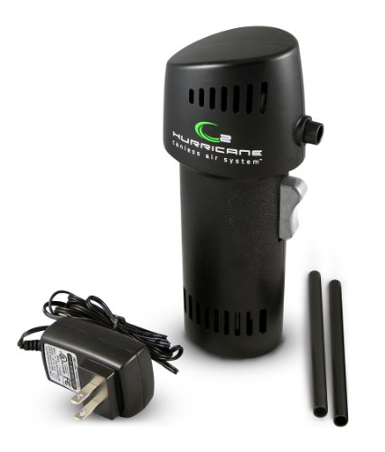 review CANLess CA-202