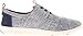 TOMS Women's Del Rey Sneaker Blue Chambray 8.5 M