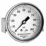 Ashcroft 662876000159 1.5 Back 0/100 Panel Mount Gauge