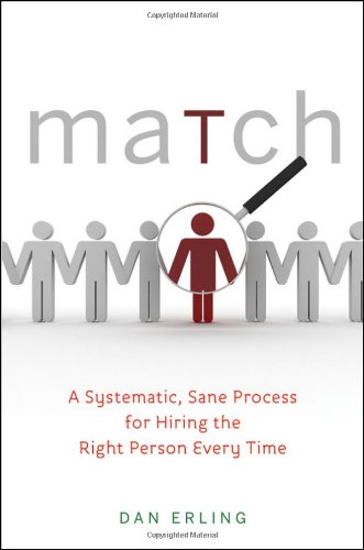 match