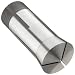 Royal Products 19304 1/16" Round 5C Collet