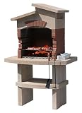 Review   / Glasgow Masonry Barbecue