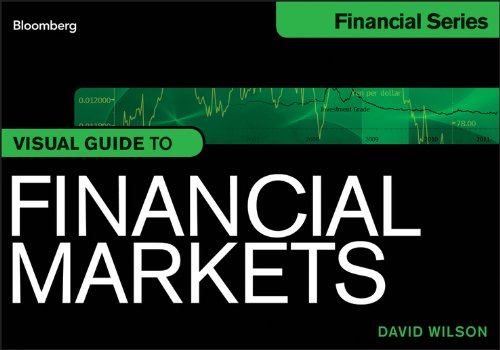 Visual Guide to Financial Markets (Bloomberg Financial)