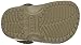 Crocs Littles Realtree Max-5 Clog (Infant), Khaki, 2/3 M US Infant