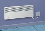 PANEL CONVECTOR