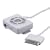Eforcity FM Radio Remote for Apple iPod 3G/ 4G / iPod Mini / iPod Photo / iPod nano / iPod (video) / iPhone / iPod Classic / iPod Touch, White