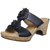 Gabor Horizon Wedges
