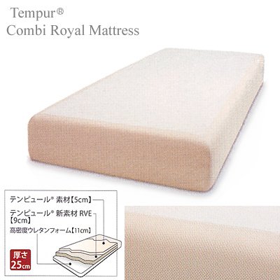 TEMPUR テンピュールマットレス◆オジナルロイヤル25／ダブルサイズ