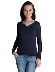 Détails sur le produit