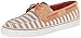 Sperry Women's Bahama Breton Stripe