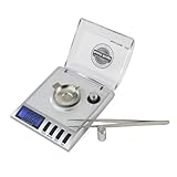 Smart Weigh