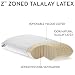 Z by Malouf 100% Natural Talalay Latex Zoned Pillow, QUEEN-HIGH LOFT-FIRM