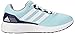 adidas Performance Women's Duramo 7 W Women's Running Shoe, Blue/White/Midnight Indigo Blue, 9 M US