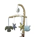 Sumersault Fun Faces Mobile- Blue