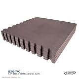 Exervo HD28 1.1