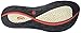 Chaco Women's Zvolv Flip Sport Sandal