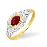 Jewelry Rings Pink Tourmaline