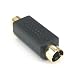 RiteAV - Svideo Male to Composite Female Adapter
