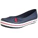 crocs Women's Crocband Flat,Navy,7 M US