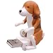 USB Humping Dog (Beagle)
