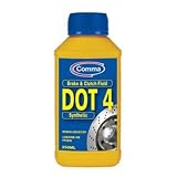 DOT 4 Synthetic Brake Fluid 250ml