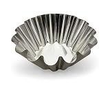 Review Gobel  / Gobel, Tin, Brioche Mould, 22 cm