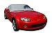 Custom-fit Soft Top Roof Protector Half Cover for Mazda Miata MX5 Mk3-2006 to 2015 (Grey)
