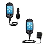 Essential Kit for the Helio Ocean - includes Car and Wall Charger with Rapid Charge Technology - Gomadic Brand w/ TipExchange Technology