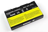 ATC IBM LENOVO 39T2637 39T2701 40Y8313 90NCP50LD4SU1 92P1179 92P1180 92P1182 AR-290 B-5320 BATCL50L BATCL50L4 BT.00803.005 BT.3506.001 BT.T3504.001 BT.T3506.001 BTP-43D1 A BTT3504.001 BTT3506.001 LC.BTP00.004 LC.BTP04.001 LX.ABH06.001 LX.ACY05.132 LX.ACY05.132 AR-290 Replacement Notebook Laptop Battery Compatible with IBM LENOVO Lenovo 3000 C100 Series Notebook Lenovo 3000 C100 0761 series[14.8v 5200mAh 8-cell]