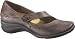 Women's Hush Puppies Trope