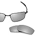 Revant Polarized Replacement Lenses for Oakley Square Wire New (2006) Elite Titanium MirrorShield