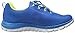 Reebok Women's Z Pump Fusion Polyurethane Running Shoe
