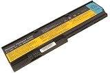IBM/Lenovo 43R9254 Laptop Battery - 11.1V