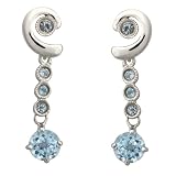 EXP Sterling Silver Sky Blue Topaz Circles and Swirl Dangle Earrings