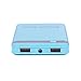 [ULTRA LIGHTWEIGHT] Power-Gem Portable Charger External Battery Pack LCD Display Flashlight 10000mAh Ultra Light (5.47 oz) Quick Charge Power Bank Dual USB for Phones Tablets (blue)